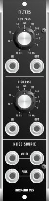 MU Module 923 Filters from MOS-LAB