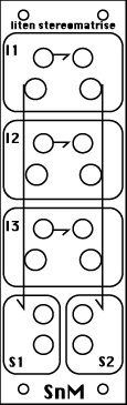 Eurorack Module liten stereomatrise from Other/unknown