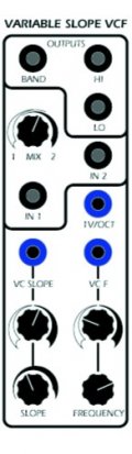 Serge Module Variable Slope VCF (VCFS) from Serge