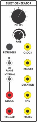 Serge Module CGS306 from Elby Designs