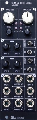 Eurorack Module ADDAC216 from ADDAC System