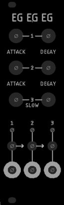 Eurorack Module Triad from Nonlinearcircuits