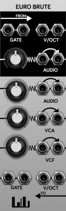 Eurorack Module EURO Brute from Numerical