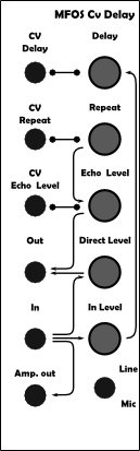 Eurorack Module MFOS Cv Delay 8hp from MFOS