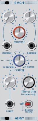 Eurorack Module EVC+ from Aemit