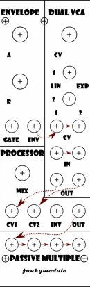 Eurorack Module AR / VCA / Processor Kombimodul from Other/unknown