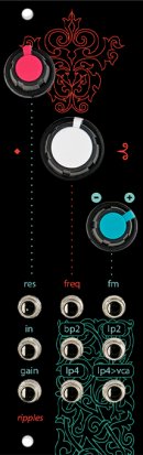 Eurorack Module Ripples Chora Version from Other/unknown