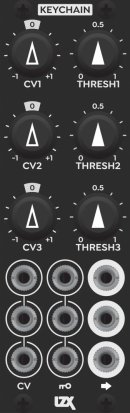 Eurorack Module Keychain from LZX Industries