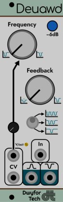 Eurorack Module Deuawd (concept) from Dwyfor Tech