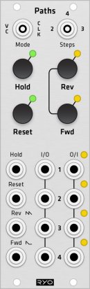 Eurorack Module Paths from RYO