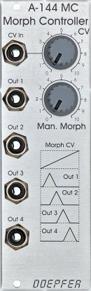 Eurorack Module A-144 from Doepfer