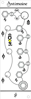 Eurorack Module Antimoine from Other/unknown