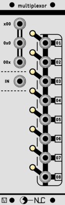 Eurorack Module NLC RPNL 007 from Other/unknown