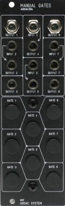 Eurorack Module Manual Gates from ADDAC System