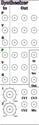 Eurorack Module Synth Input from Other/unknown