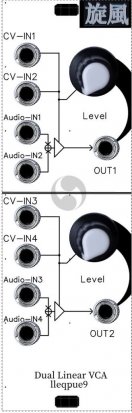 Eurorack Module 旋風 SENPUU lleqpue9 from Other/unknown