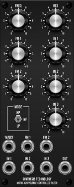 MOTM Module MOTM-420 from Synthesis Technology