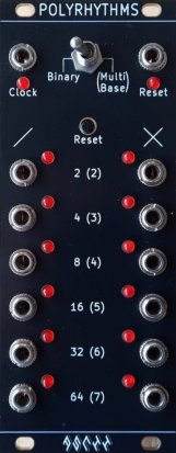 Eurorack Module ASCIISynth Polyrhythms from Other/unknown