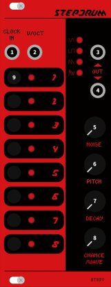 Eurorack Module StepDrum from Synso