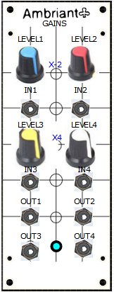 Eurorack Module Gains from Other/unknown