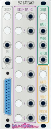 Eurorack Module BSP GATEWAY (prototype) from Other/unknown