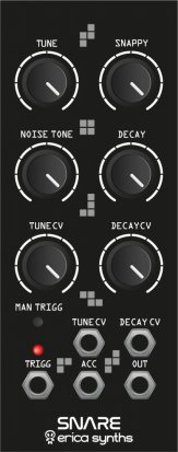 Eurorack Module Snare Drum from Erica Synths