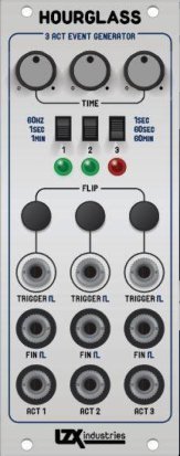 Eurorack Module Hourglass from LZX Industries