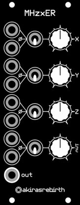 Eurorack Module MHzxER from Other/unknown