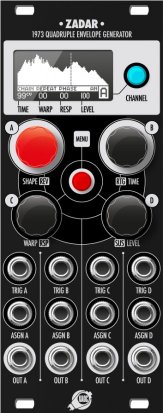 Eurorack Module Zadar from Xaoc Devices