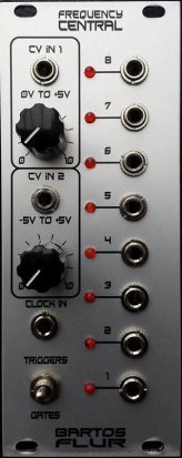 Eurorack Module Bartos Flur from Frequency Central