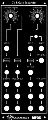 MOTM Module MFOS CV & Gate Expander from Soundtronics