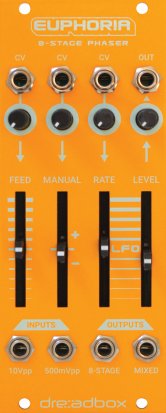 Eurorack Module Euphoria from Dreadbox