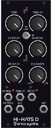 Eurorack Module HiHats D from Erica Synths