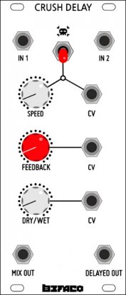 Eurorack Module Crush Delay from Befaco