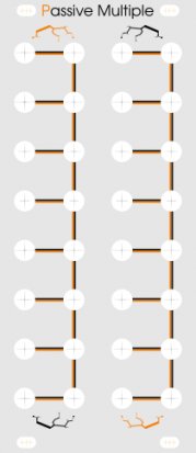 Eurorack Module Passive Multiple from Other/unknown