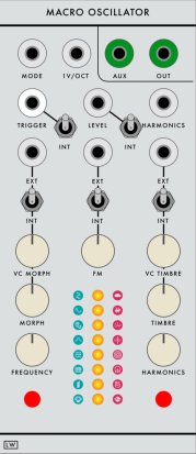 Serge Module Macro Oscillator from Loudest Warning