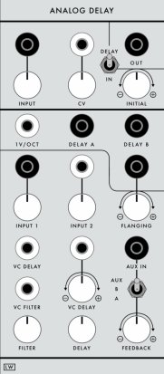 Serge Module WAD from Loudest Warning