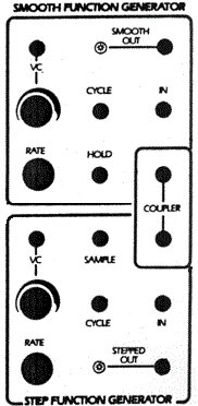 Serge Module SSG (old) from Serge