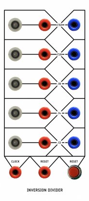 Serge Module Inversion Divider from Prism Circuits