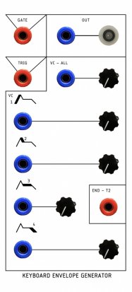 Serge Module Keyboard Envelope Generator  from Prism Circuits