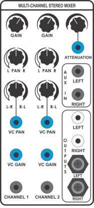 Serge Module CGS506 from Elby Designs