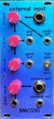 Eurorack Module BMC030 External/Guitar Input from Barton Musical Circuits