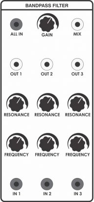 Serge Module CGS30 from Elby Designs