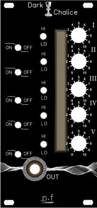 Eurorack Module Dark Chalice from Other/unknown