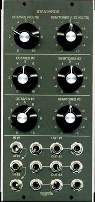 MU Module CV standards from YuSynth