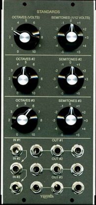 MU Module Standards from YuSynth