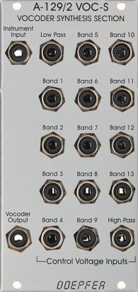 Eurorack Module A-129-2 from Doepfer