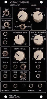 Eurorack Module ADDAC701 from ADDAC System