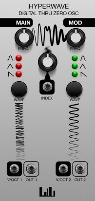 Eurorack Module Hyperwave from Numerical