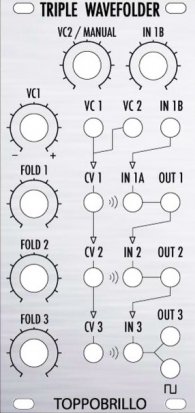 Eurorack Module Toppobrillo TWF from Thonk